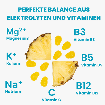 Elektrolyte Gummies