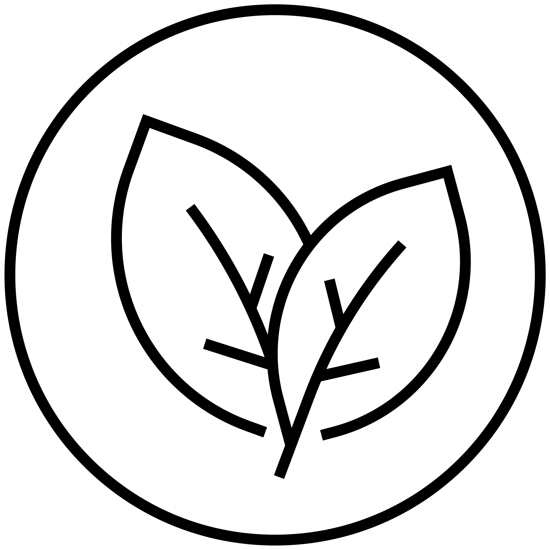 Natürlich